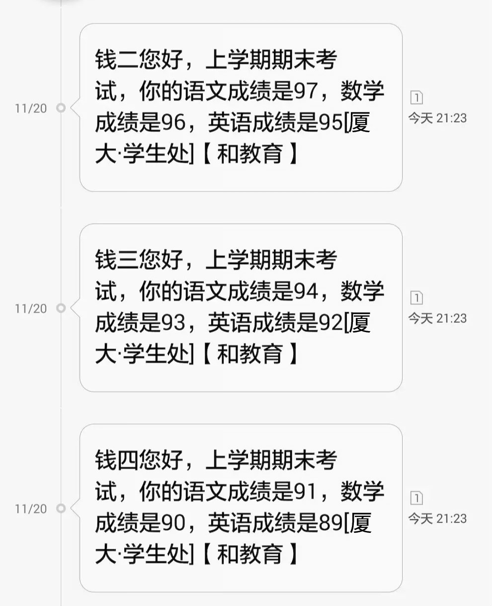 短信(xin)通(tong)知模闆案例